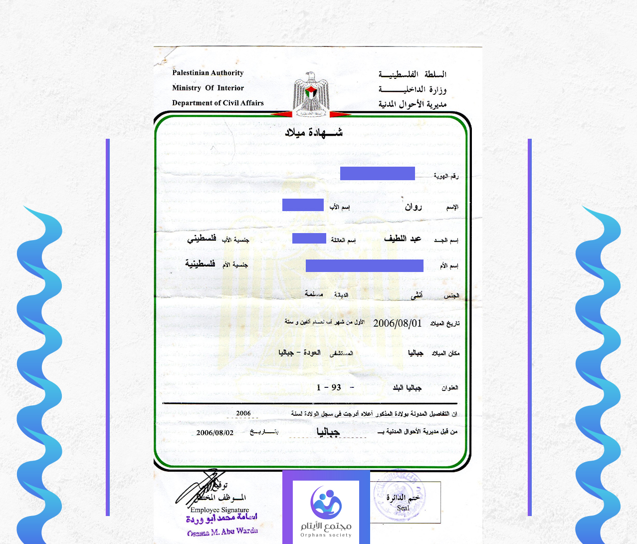 روان رائد عبد اللطيف نبهان