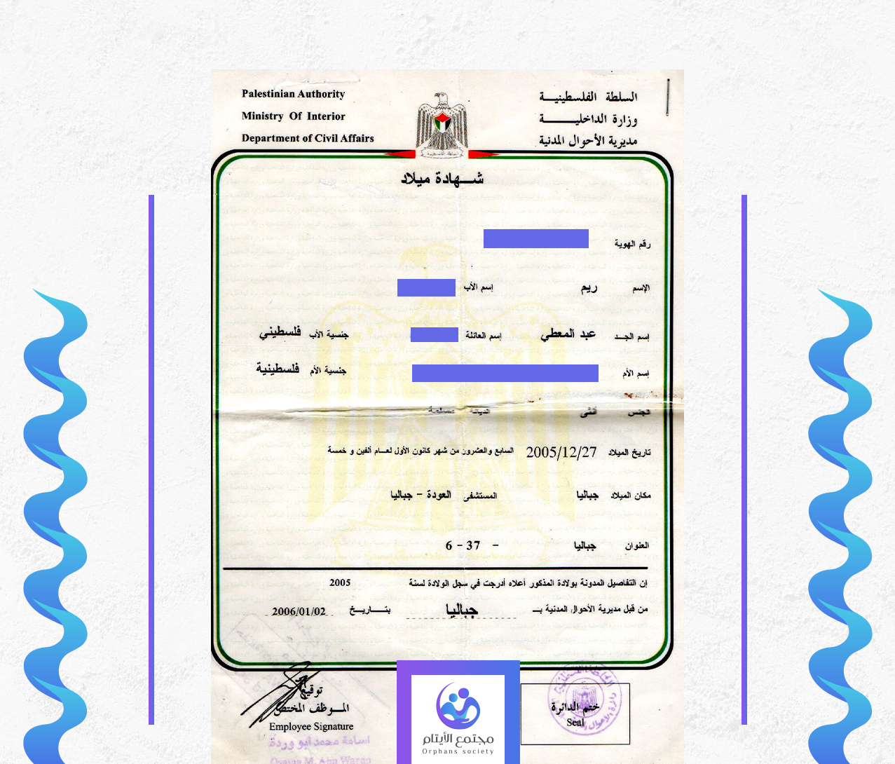 ريم عيد عبد المعطي ابو سمعان
