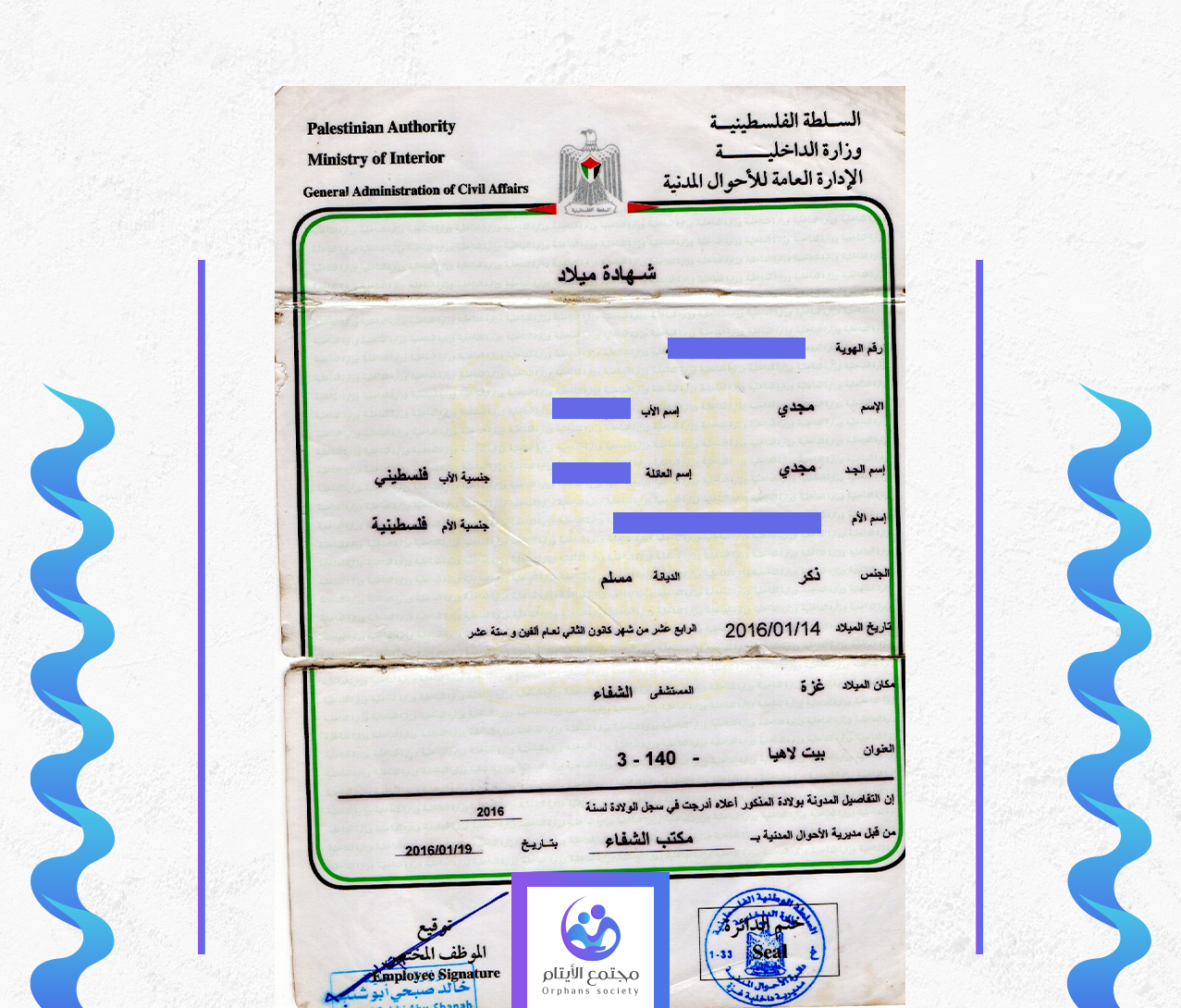 مجدي سعيد مجدي غبن