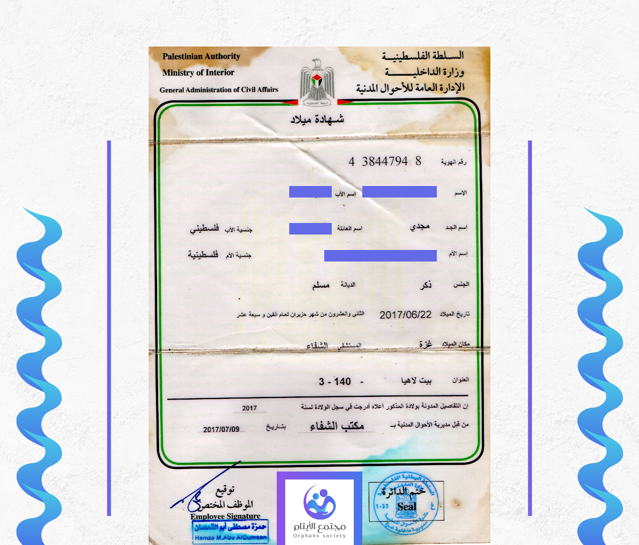 محمد سعيد مجدي غبن