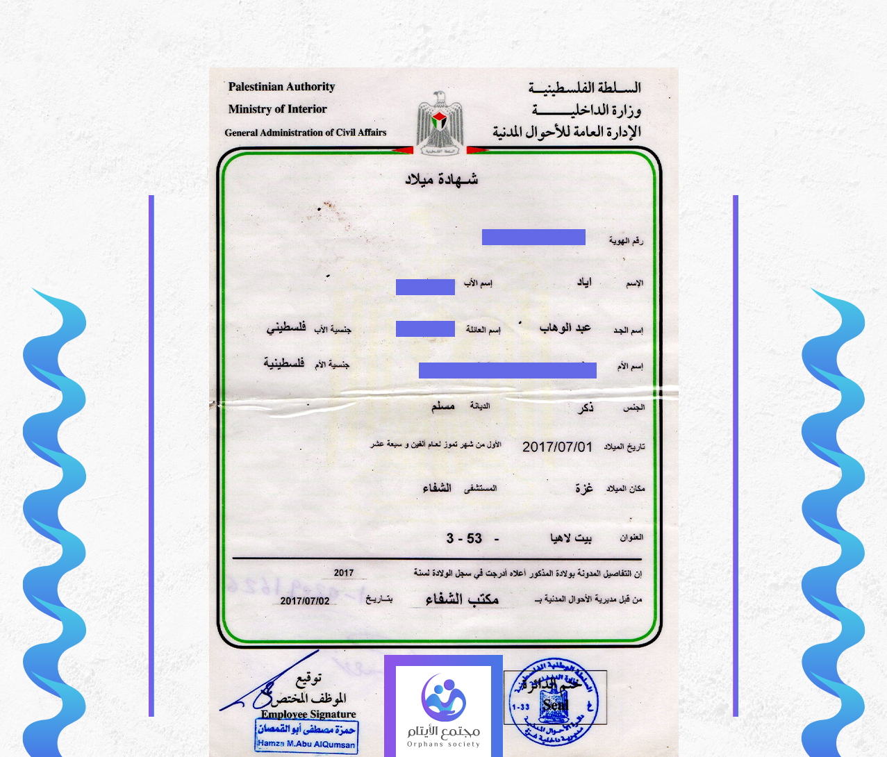 اياد محمود عبد الوهاب عزيز
