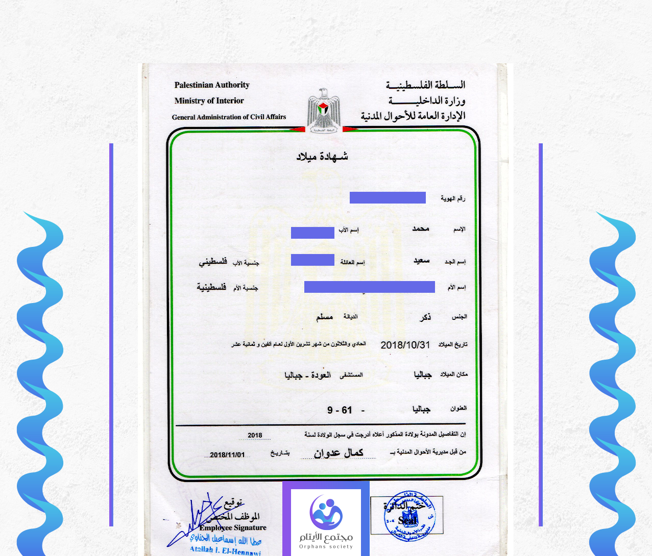 محمد محمود سعيد الكحلوت