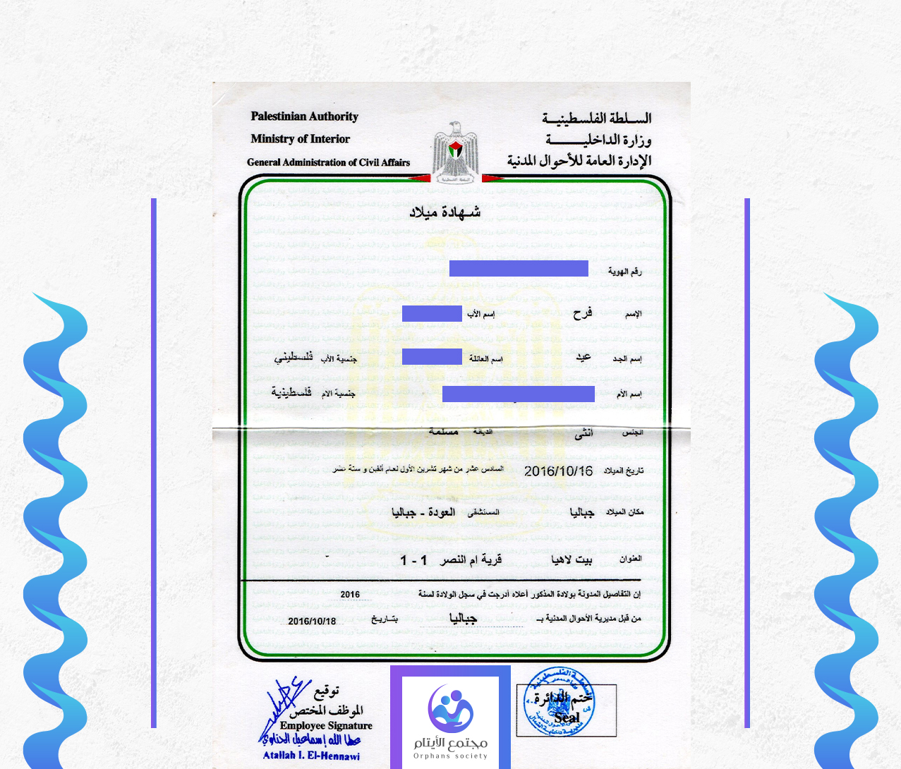 فرح عبد الله عيد ابو غزال